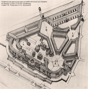 300px-Графическая_реконструкция_ансамбля_Московского_Кремля.png